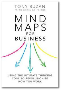what is mind mapping Mind Mapping FAQ MInd Maps for Business