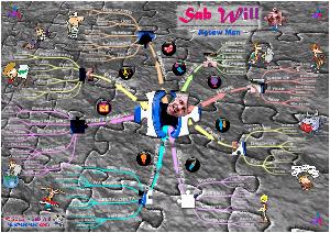 Sab Will CV Resume Jigsaw Man Mind Map Mad iMindMap