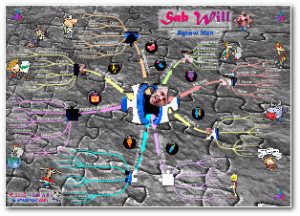 Sab-Will_CV_Resume_Jigsaw-Man_MindMapMad_iMindMap_SH_300