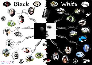 black and white mind map imindmap mindmapmad 300