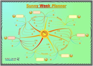 Sab_Will_sunny-weekly-planner_MindMapMad_iMindMap
