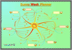 Sab Will sunny weekly planner mind map mad iMindMap