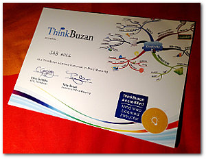 Sab Will ThinkBuzan Licensed Instructor Mind Mapping iMindMap 8 software training