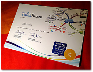 what is mind mapping Sab Will ThinkBuzan Licensed Instructor Mind Mapping iMindMap