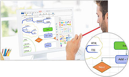 download iMindMap 8 develop organise