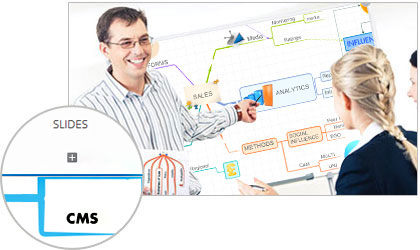 download iMindMap 8 slick presentations