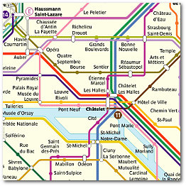 what is mind mapping Paris Metro colour