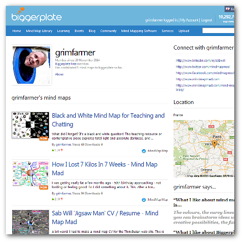 Mind Map Mad Biggerplate Page