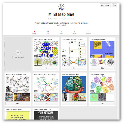Mind Map Mad Pinterest Page