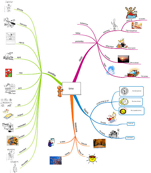 Mappy Awards June 2015 English Time