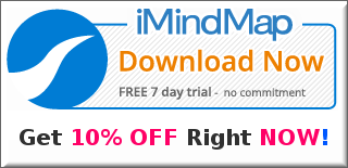 what is mind mapping FAQ imindmap discount button