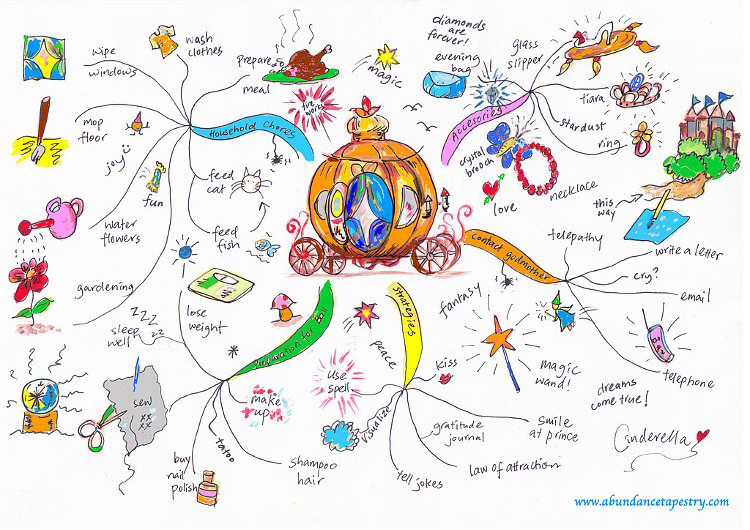 Mappy Awards September 2015 'HANDMADE' + OVERALL Winner by Evelyn Lim!