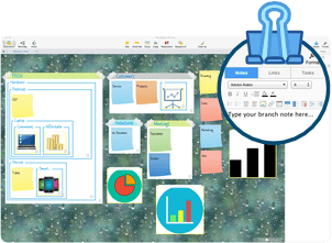 imindmap 9 attachments