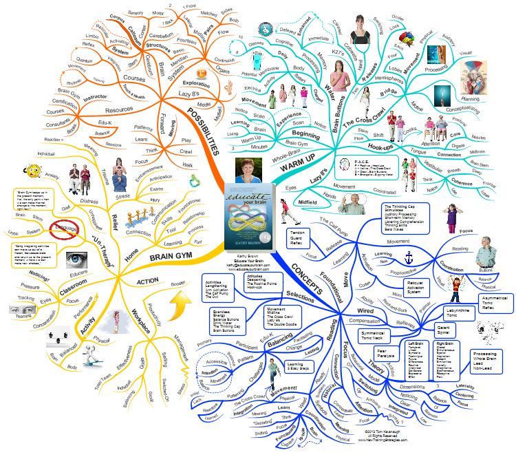 Mappy Awards October 2015 'EDUCATION' Winner by Tom Kavanaugh