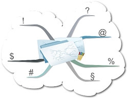 imindmap 9 review blank mind map