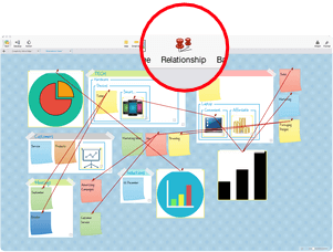 imindmap 9 review relationships