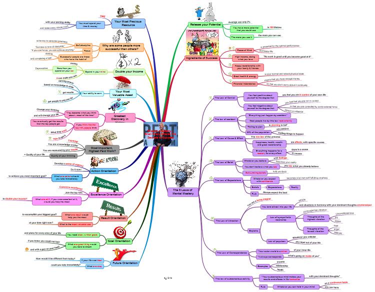 Mappy Awards December 2015 'PERSONAL' Winner by Cristian Souza