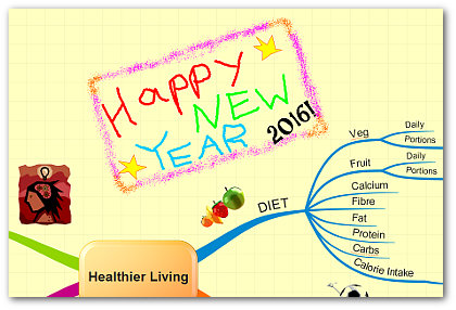 imindmap 9 review happy new year