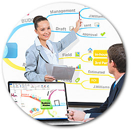 imindmap 9 review presentations