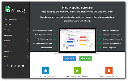 World's Best Mind Mapping Software 2016 Challenge - iMindQ screen