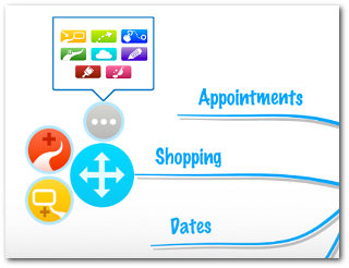 "imindmap 10 review" branch tool Mind Map Mad