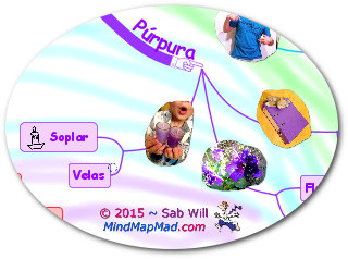 "Léo's Rainbow Mind Map" purple oval
