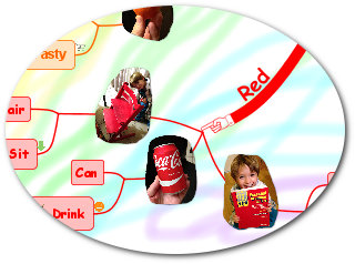 "Léo's Rainbow Mind Map" red oval