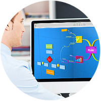 Mind Map Mad: Training & Resources What Is iMindMap 9 Software Revew ...